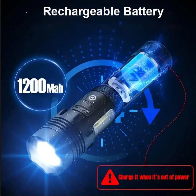 High Power Rechargeable LED Flashlight With COB Side Light And Zoom
