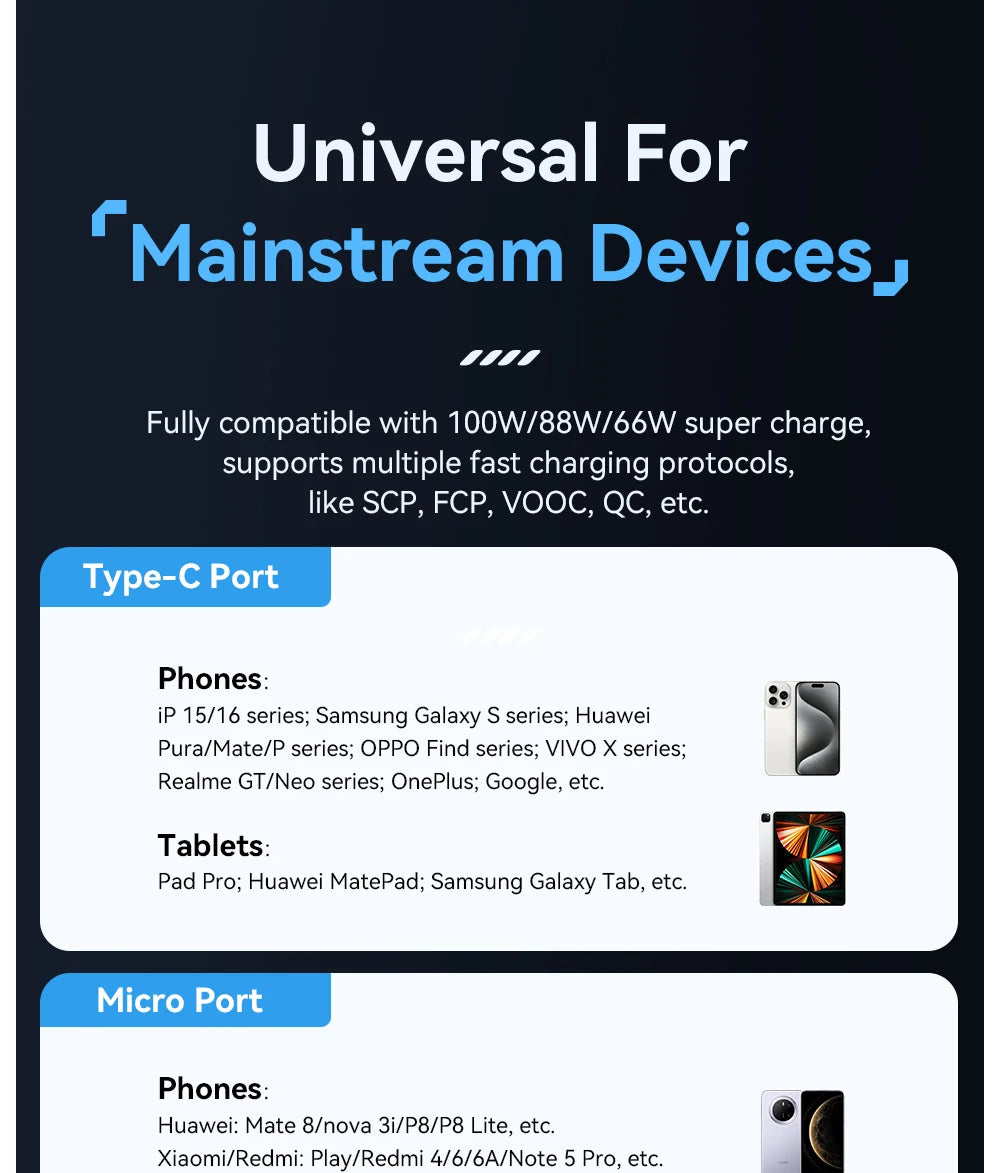 2-in-1 100W Fast Charging Multi Cable (Type-C / Micro / Lightning)
