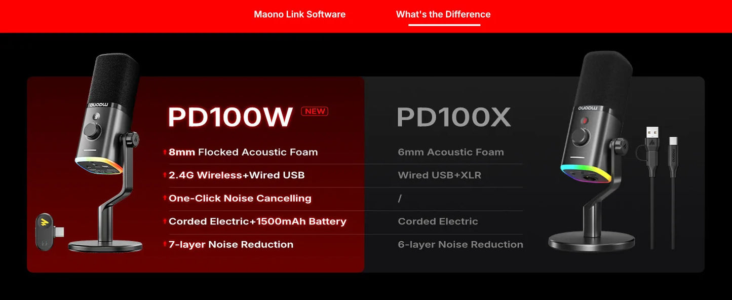 Wireless Dynamic Gaming Microphone with RGB Lighting and Noise Reduction