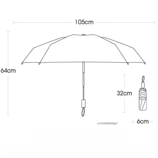 Strong Windproof Automatic Umbrella 72 Bone Sunshade Large Size Uv Protection Folding Men's Umbrella Rain Umbrellas for Women