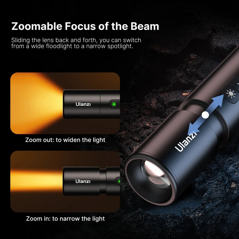 Videography Flashlight Zoomable Photography Fill Light Ambience Light with 1/4'' Thread for Camera Stand Cage