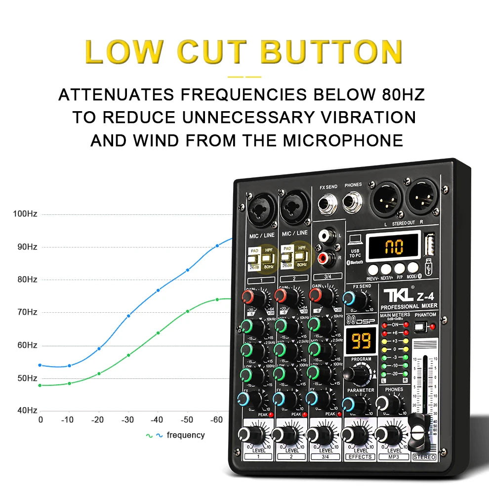 4 Channel Audio Mixer With 99 DSP Effects Bluetooth USB And 48V Phantom Power
