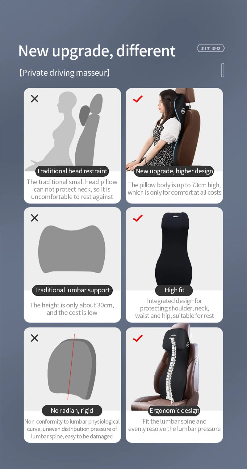 Car Leather Headrest Lumbar Support Memory Foam Car Rest Neck Pillow Back Cushion Seat Waist Supports Car Interior Accessories