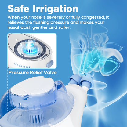 Electric Nasal Irrigation System with 50 SaltPods Suction Irrigator Nose Washer Sinus Rinse All-Round Deep Cleaner Machine