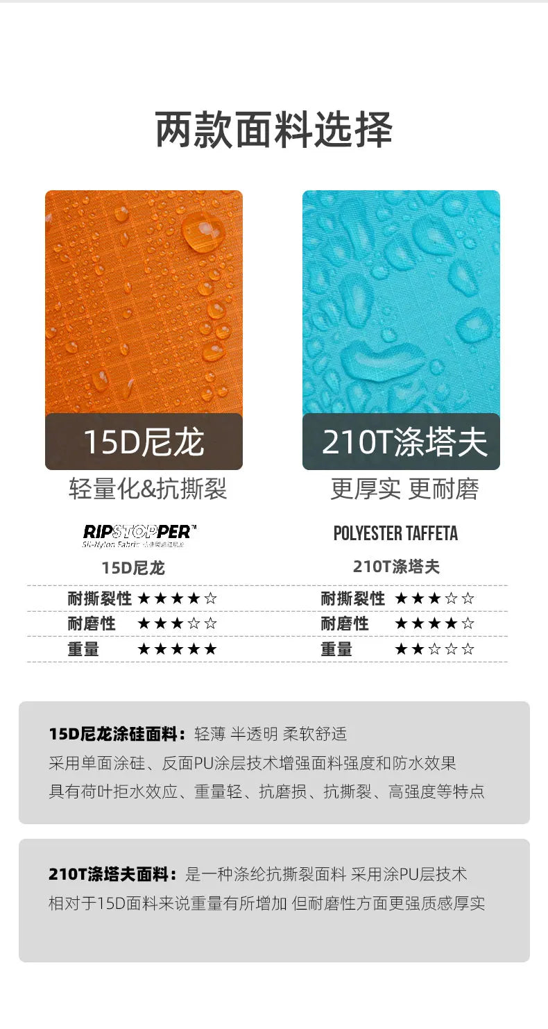 Ultralight Waterproof Nylon Rain Poncho for Hiking Cycling and Camping