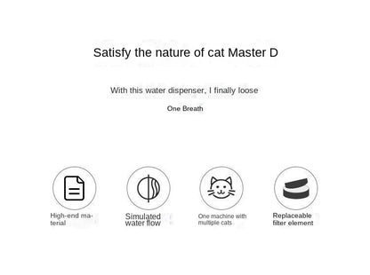 Transparent Pet Water Fountain Automatic Circulation Cat Water Drinking Dispenser USB Rechargeable Cat Water Fountain for Cats