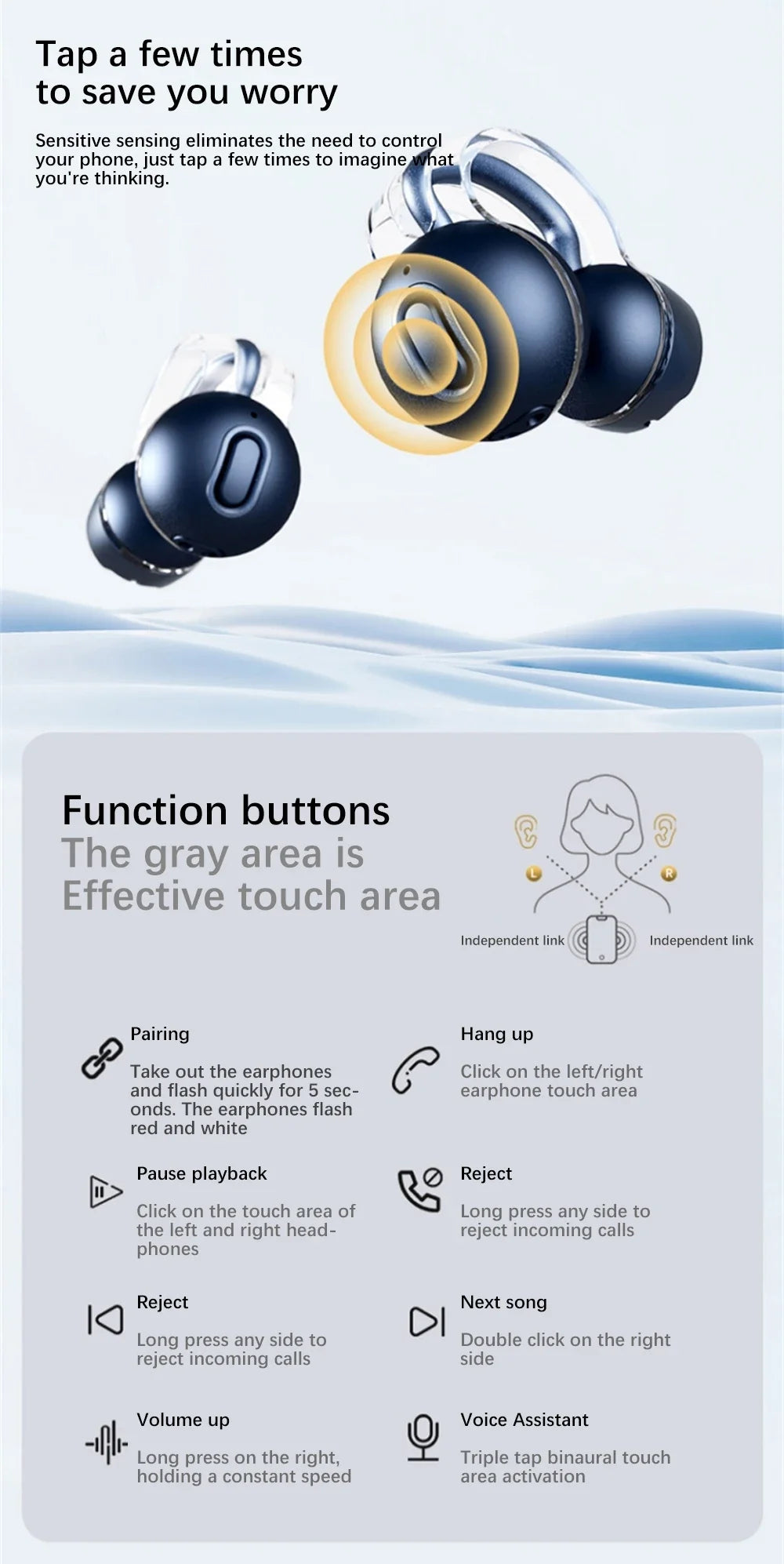 Xiaomi S36 Bluetooth Earbuds True Clip-on Wireless Earphone Noise Cancelling Headset In-Ear Handsfree With Mic