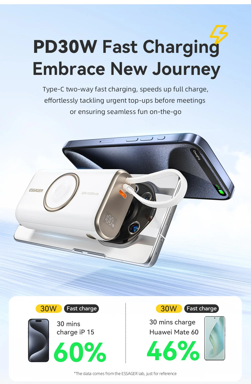 10000mAh Power Bank 30W PD Fast Charging Wireless Magnetic Charger with Built-in Cable & Digital Display