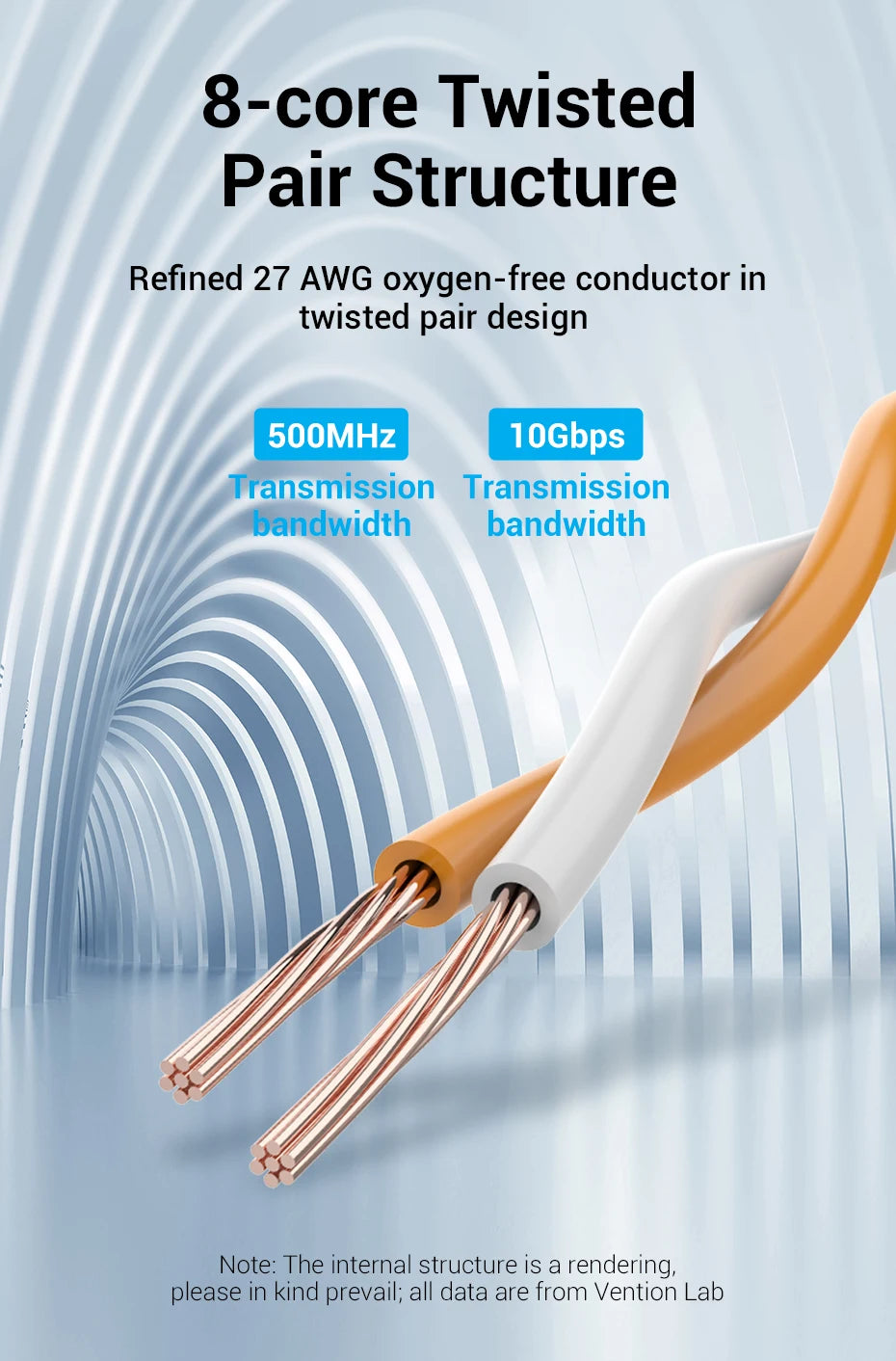 Cat6A Ethernet Cable 10Gbps RJ 45 SFTP Network Cable for PS4 Laptop PC Router ADSL PLC Servo Motor Lan RJ45 Patch Cord