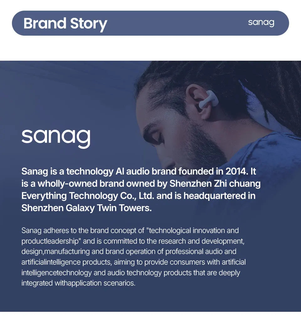 C16S Open Ear OWS Earphones Bluetooth 5.4 Wireless Headphones HiFi Sound Headset APP Control Choice Sports TWS Ear buds