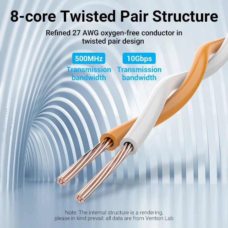 Cat6A Ethernet Cable 10Gbps RJ 45 SFTP Network Cable for PS4 Laptop PC Router ADSL PLC Servo Motor Lan RJ45 Patch Cord