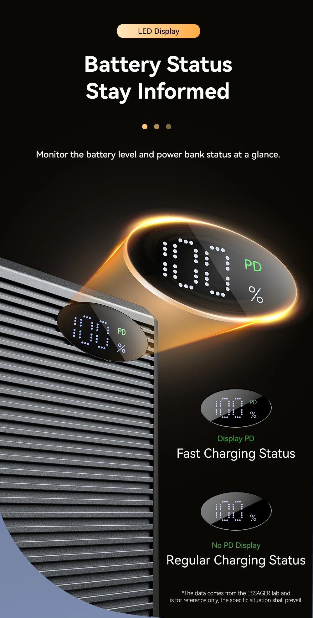 10000mAh Magnetic Power Bank 20W PD Wireless Fast Charging Slim Portable Charger for iPhone MagSafe