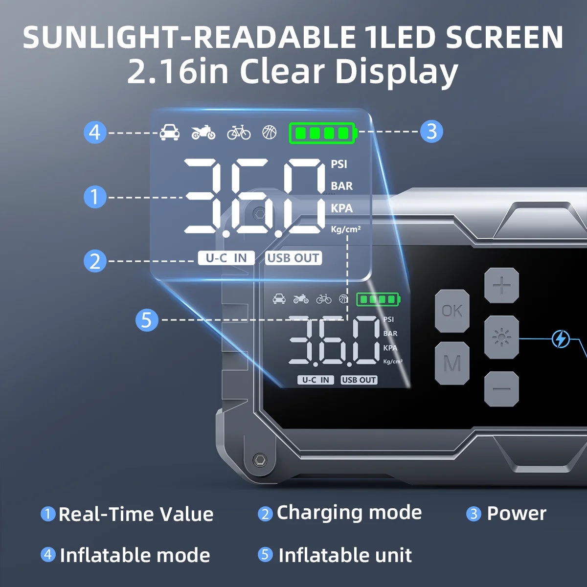 4 In 1 6000A/7000A Jump Starter Power Bank 21800mAh/26800mAh 160PSI Air Compressor Tire Pump For Emergency Booster