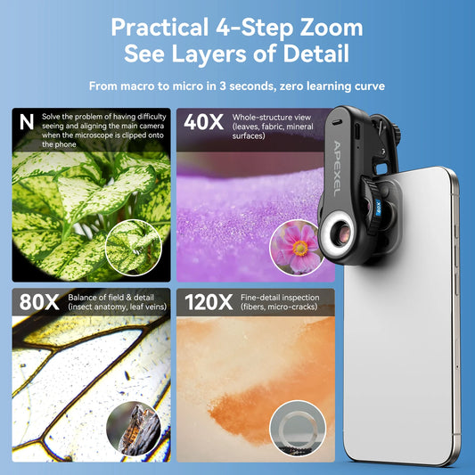 40X to 120X Smartphone Microscope Lens High Power Magnifier