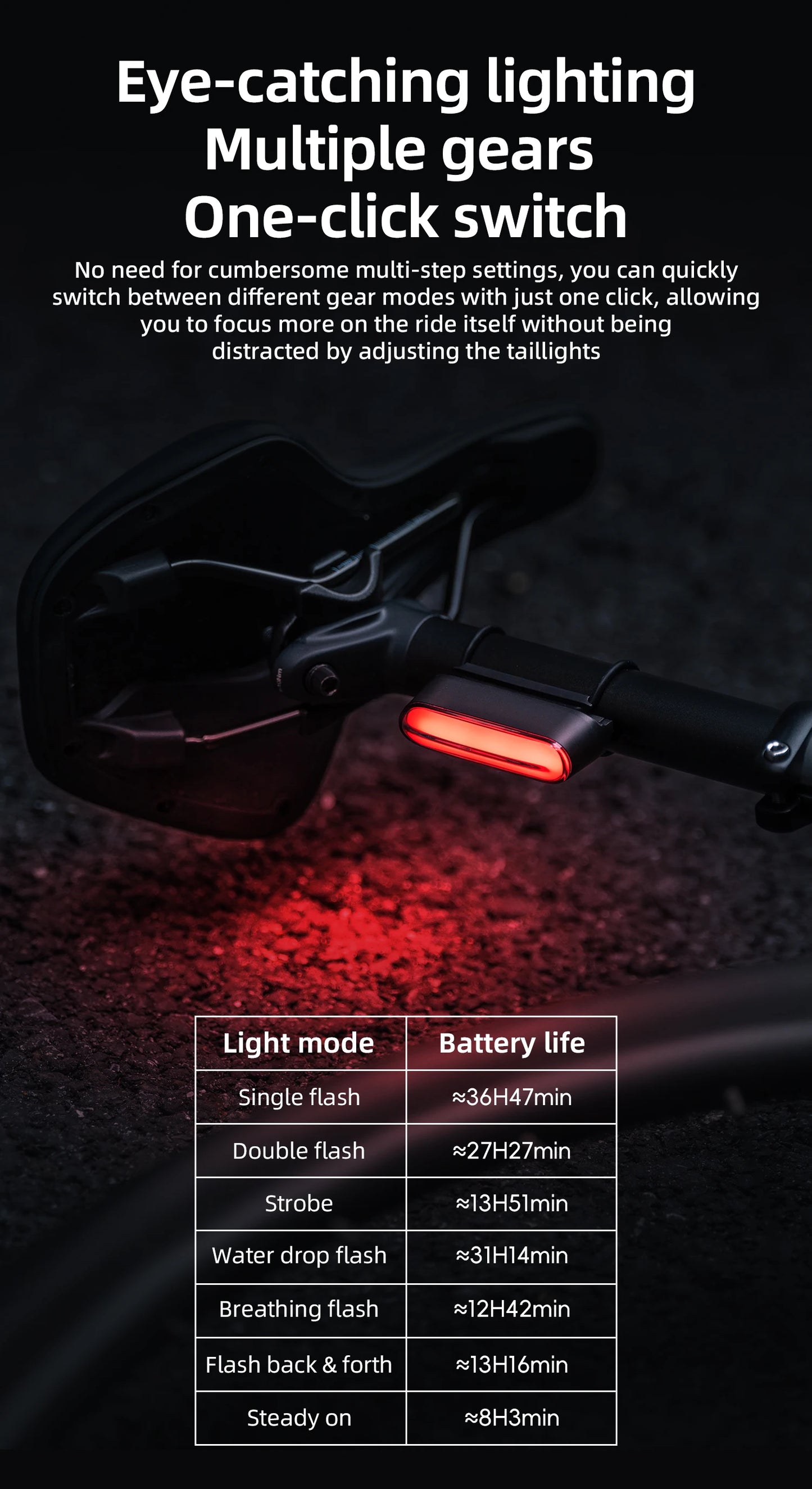 Bicycle Taillight  Install 400mAH Type-C IPX6 Waterproof  Smart Brake Sensing Rear Light MTB Road Cycling Light