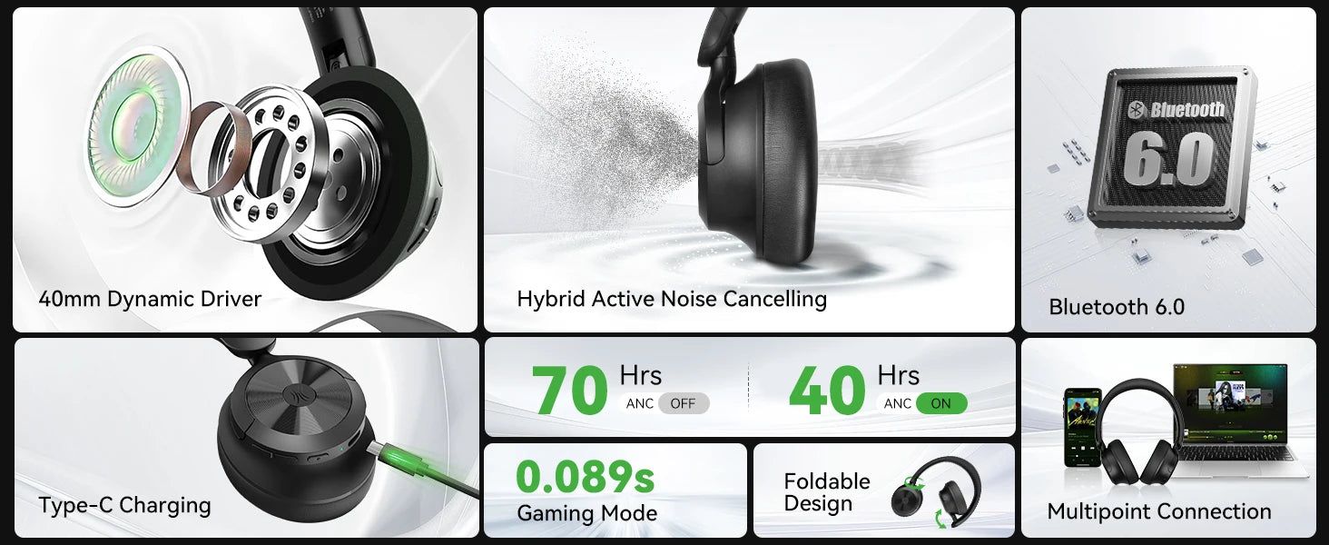 A1 Pro Bluetooth 6.0 Wireless ANC Headphones On Ear Hybrid Active Noise Canceling Headset With ENC Mic Low Latency Mode