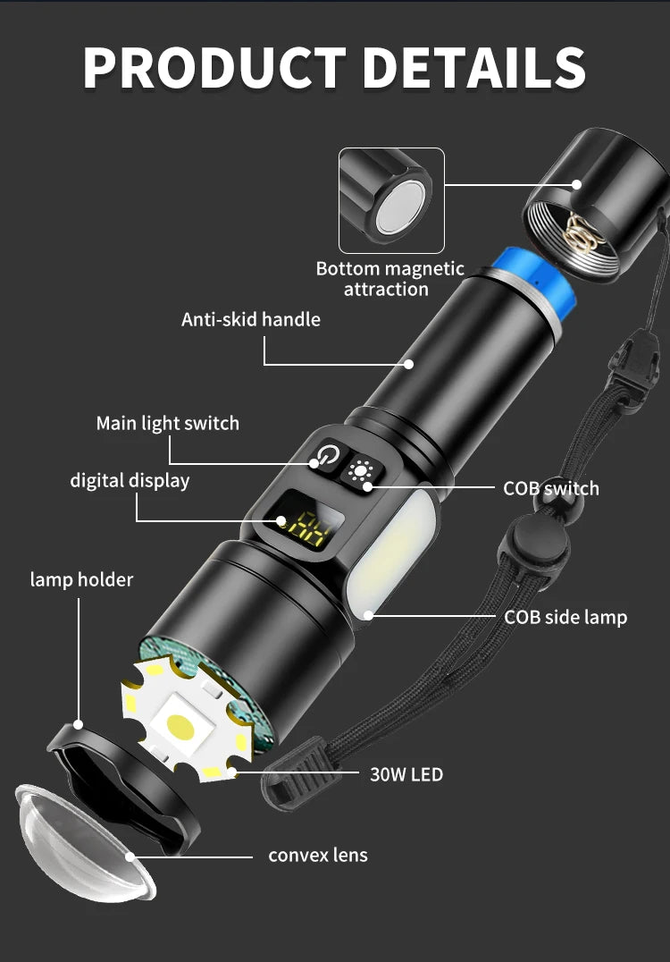 White Laser High Power Rechargeable LED Flashlight with Digital Display Magnet COB Side Light Zoom Torch