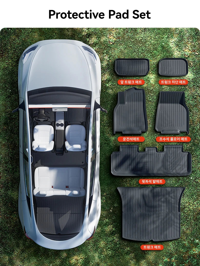 TPE Floor Mat Set for Tesla Model Y Juniper 2025 Right Hand Drive Waterproof Anti Slip Trunk and Interior Liner