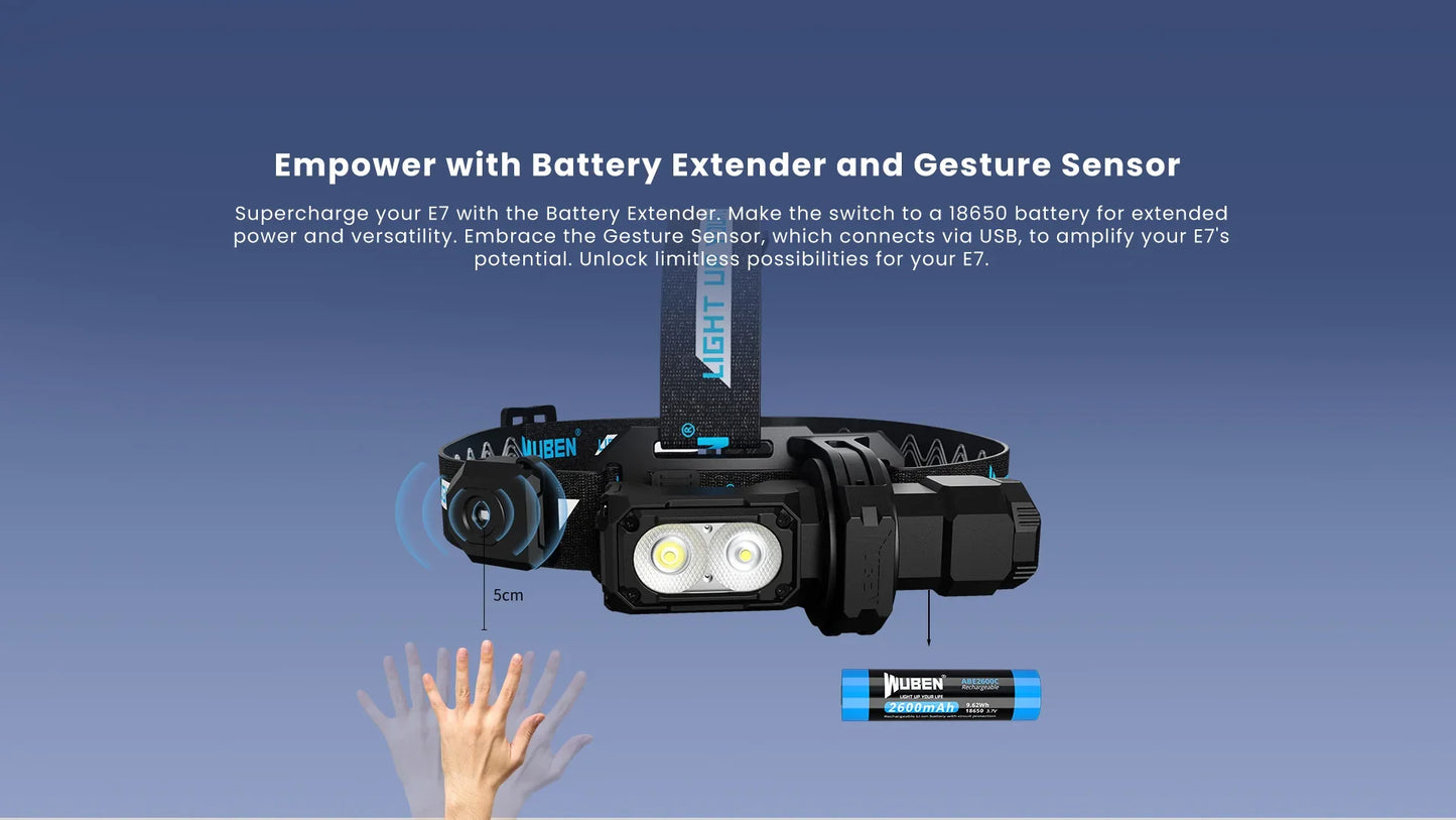 1800 Lumen Rechargeable Mini EDC LED Flashlight With USB Type C Charging