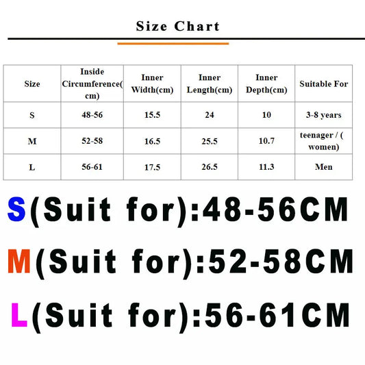 Cycling, Motorcycle, Scooter, Mountain bike Helmets Impact Resistance Lightweight Outdoor Sports Helmet Suit For  Adult