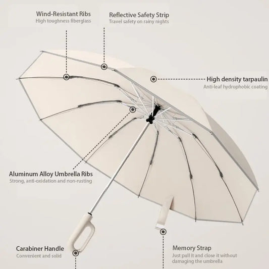 Ring Buckle Automatic Umbrella: Reflective Safety Strip，Reverse Folding, Lightweight Compact Travel Portable