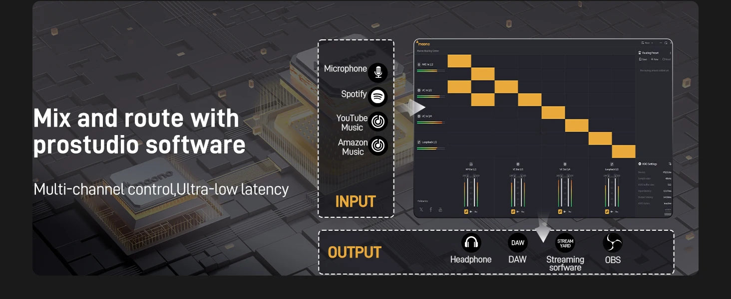 USB Audio Interface for PC,XLR Input 24-bit/192kHz Routing Software LOOPBACK ASIO for Recording Music,Guitar,DAW PS22 Lite