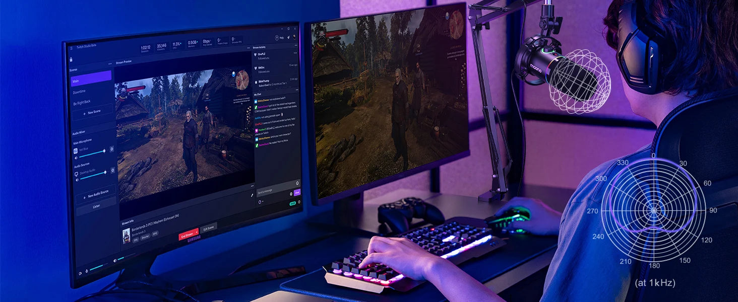 PD200XS Dynamic Microphone XLR/USB Dual mode Dynamic Mic Podcast Mic with Maonolink Software and Gain Knob for Recording