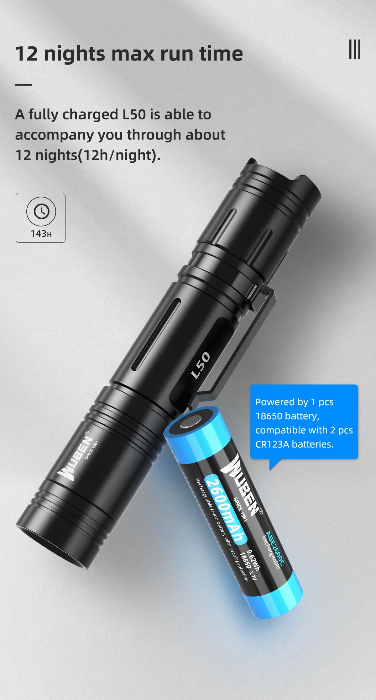 1200 Lumen Rechargeable Tactical LED Flashlight With USB Type C Charging