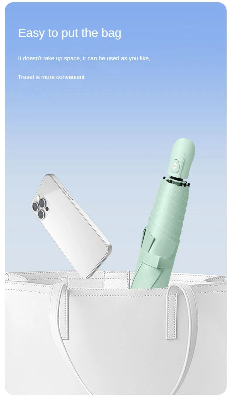 Ultra lightweight and portable automatic umbrella for women, suitable for both weather and sun protection