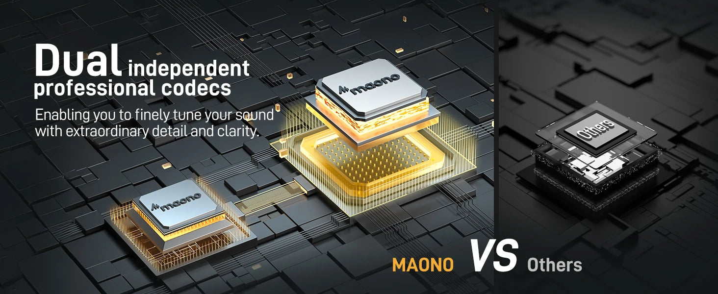 USB Audio Interface for PC,XLR Input 24-bit/192kHz Routing Software LOOPBACK ASIO for Recording Music,Guitar,DAW PS22 Lite