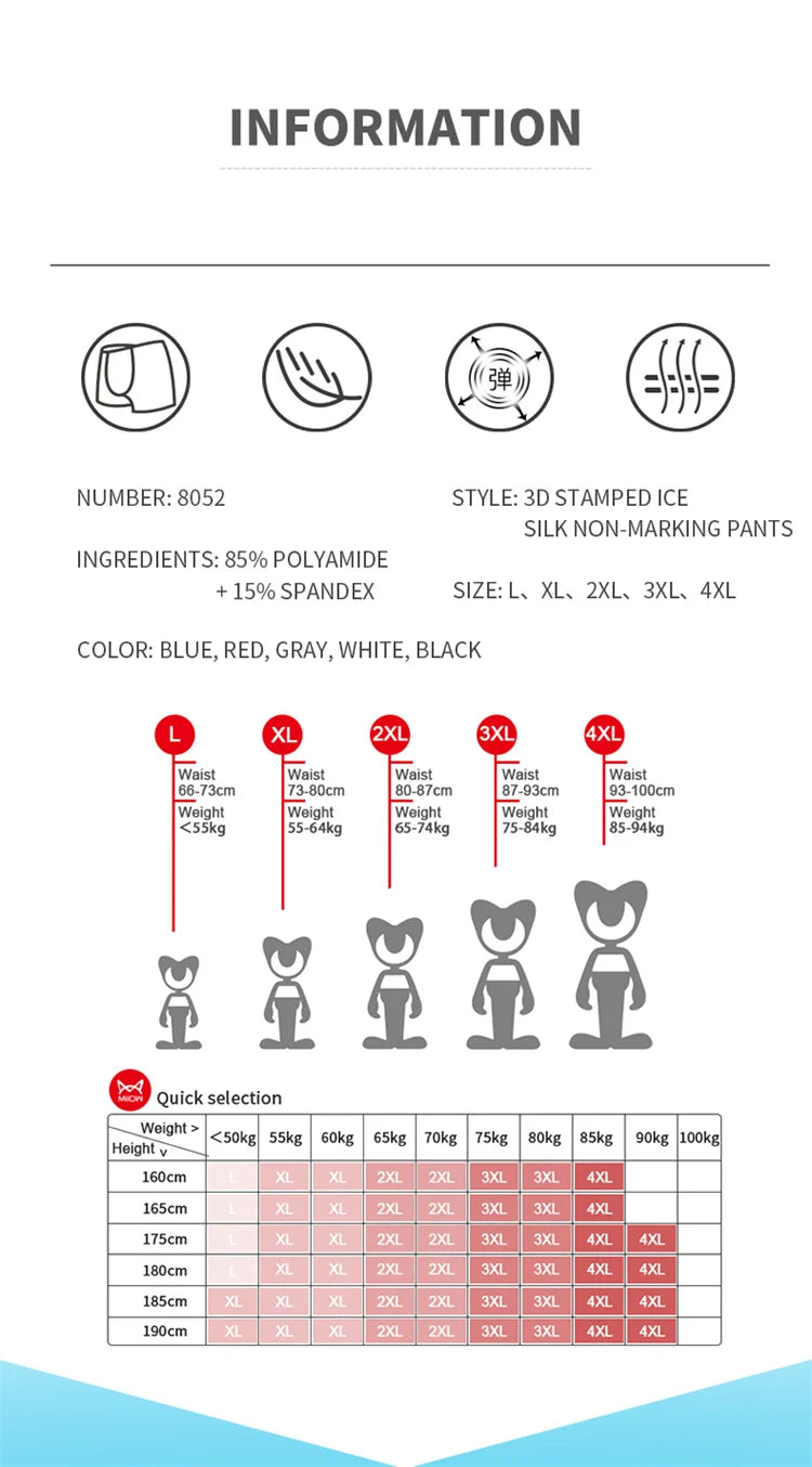 3-Pack Men’s Seamless Ice Silk Transparent Boxer Shorts – Breathable, Lightweight (Sizes L-4XL)