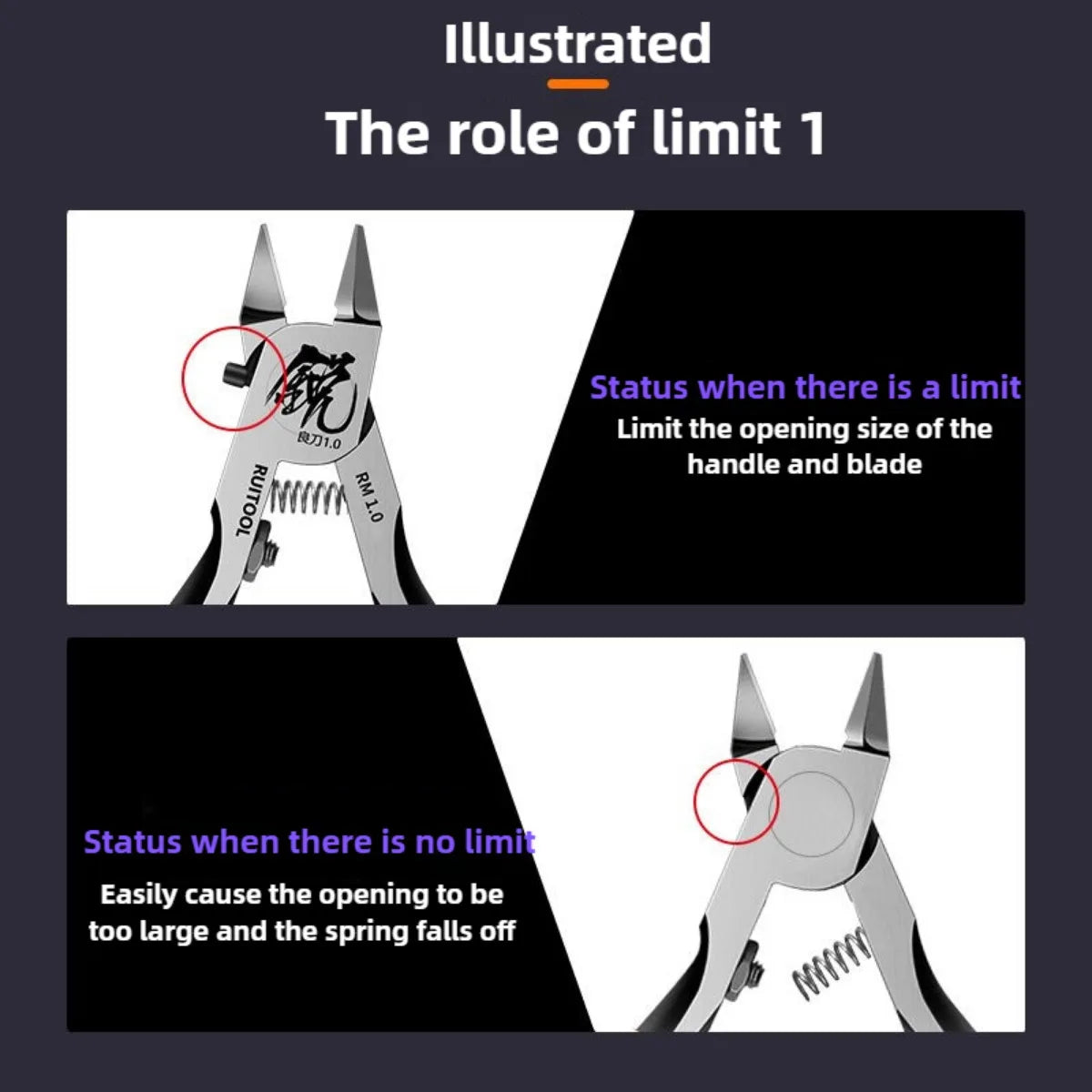 4.7 Inch Model Nippers Ultra-Thin Single-Edged Model Building Tools for Beginners to Repair and Fix Plastic Models Pliers