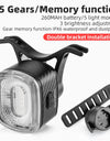 Smart Bicycle Brake Light IPx6 Taillight Type-C Bike Tail Rear Light Auto Stop LED Riding Warning Safety Cycling Light