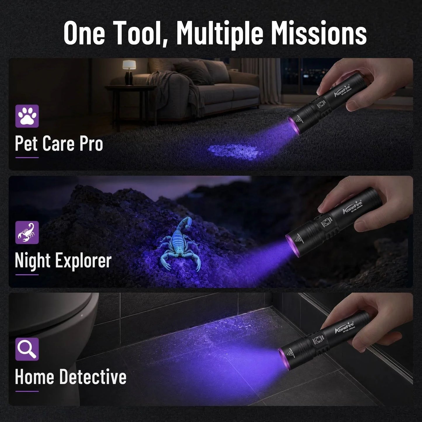 5W 395nm UV Rechargeable Mini Blacklight Flashlight