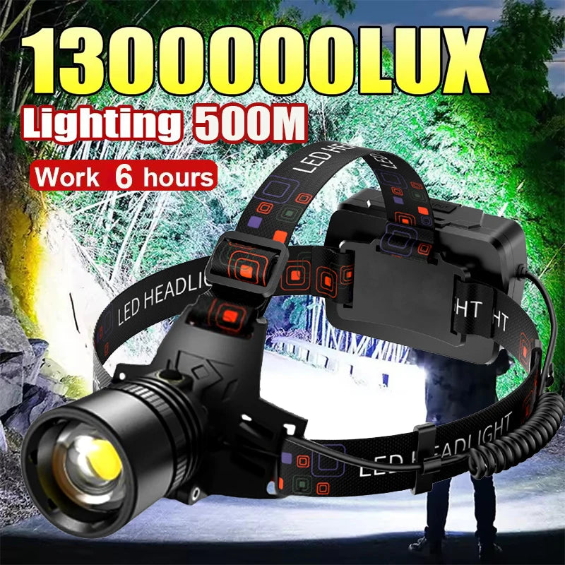 Powerful Rechargeable LED Headlamp With Zoom And Adjustable Head Light