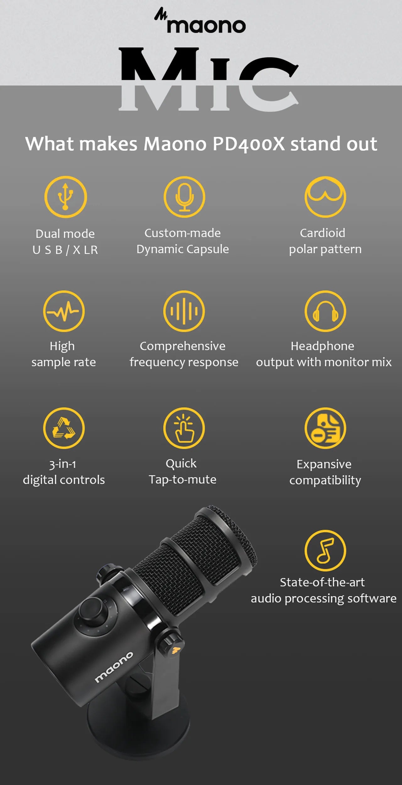 USB/XLR Dynamic Microphone All Metal With One-Touch Mute Headphone Jack And Volume Control For Podcasting Streaming PD400X