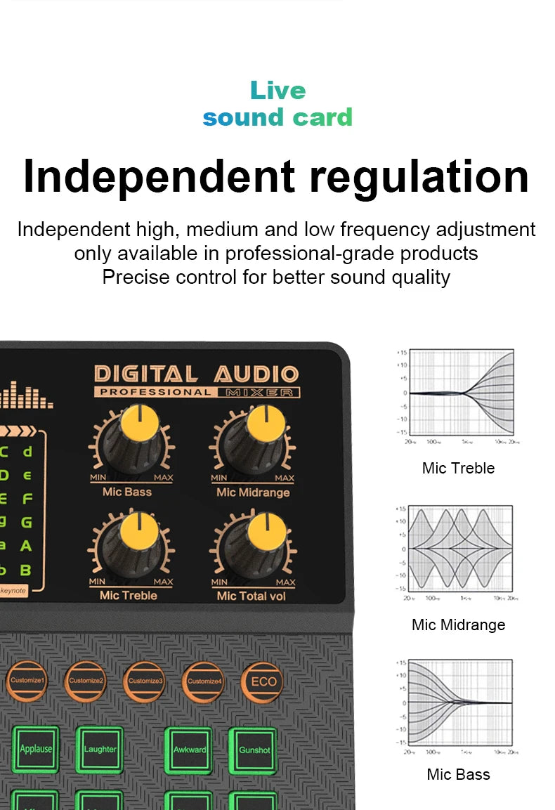 Gaming Audio Mixer,Streaming Mixer with Audio Interface BT Sound Board Voice Changer Sound Card,for PC Phone Live Streaming