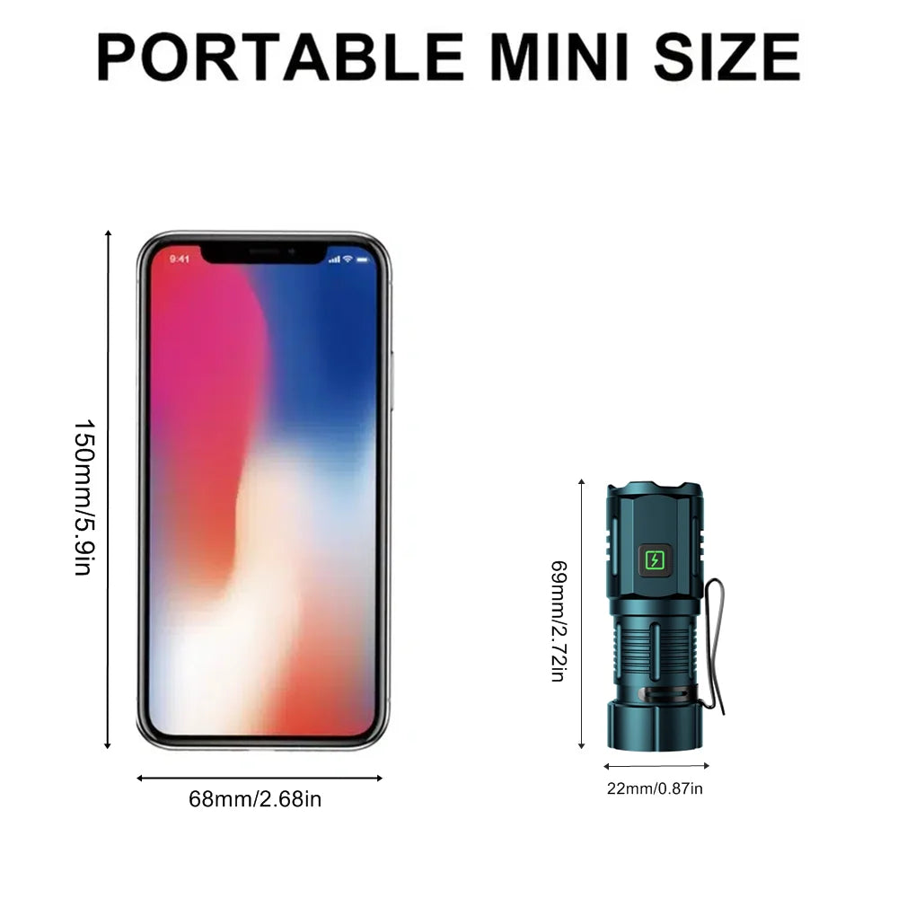 Mini Rechargeable LED Flashlight With Magnetic Base