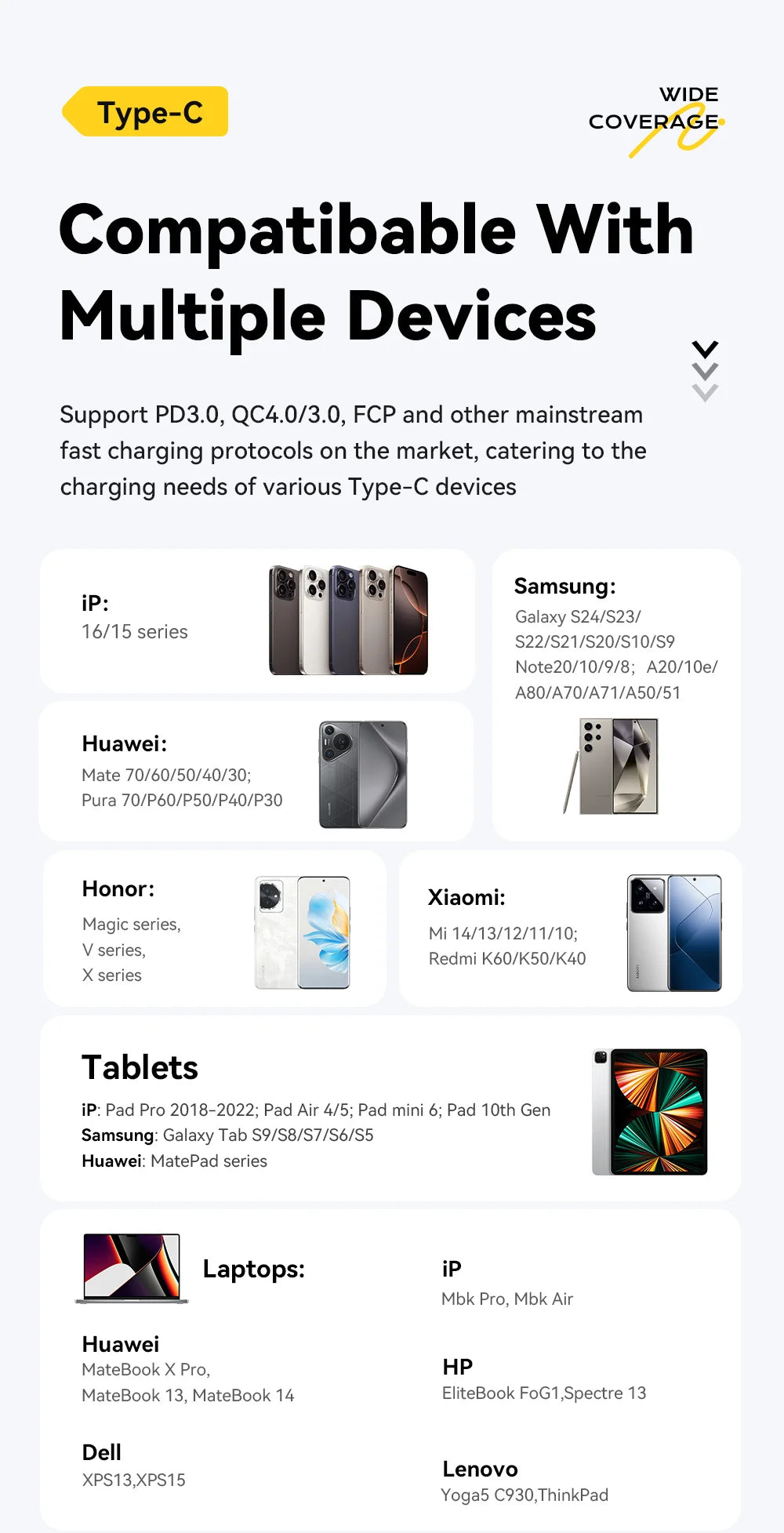 100W USB-C to USB-C Fast Charging Cable with LED Display