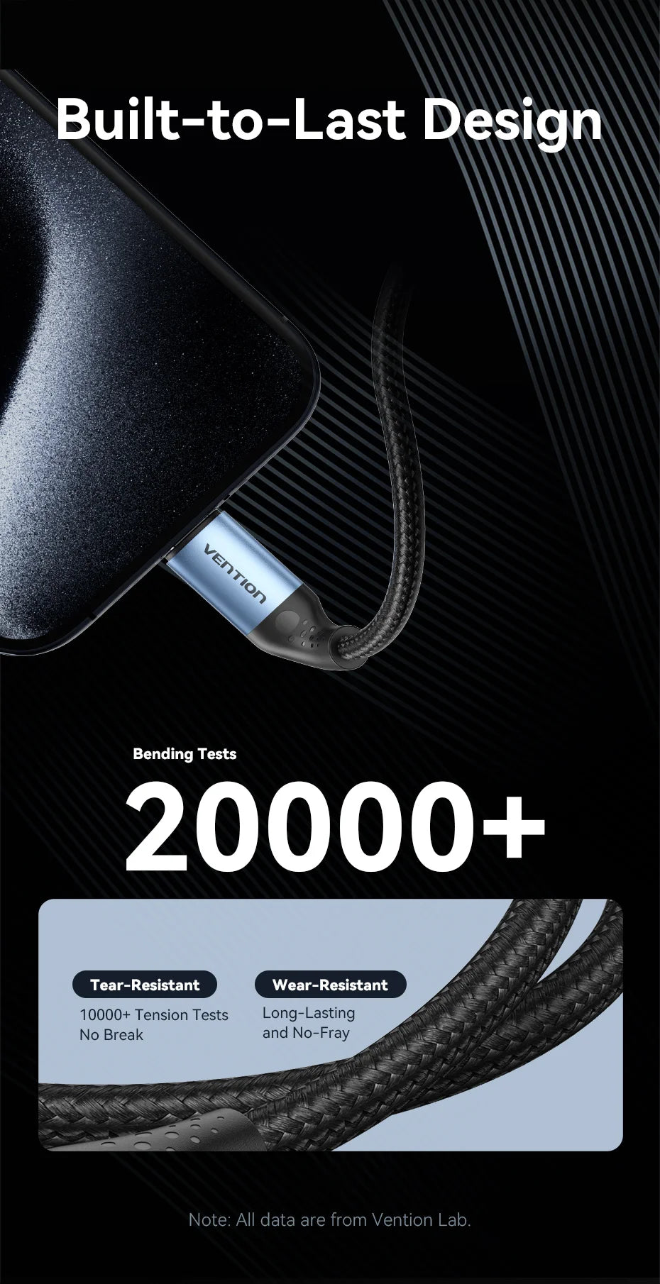 240W USB C to Type C Cable PD3.1 Fast Charging USB C to C Data Cable for MacBook iPhone 16 15 Samung Fast Charging Wire