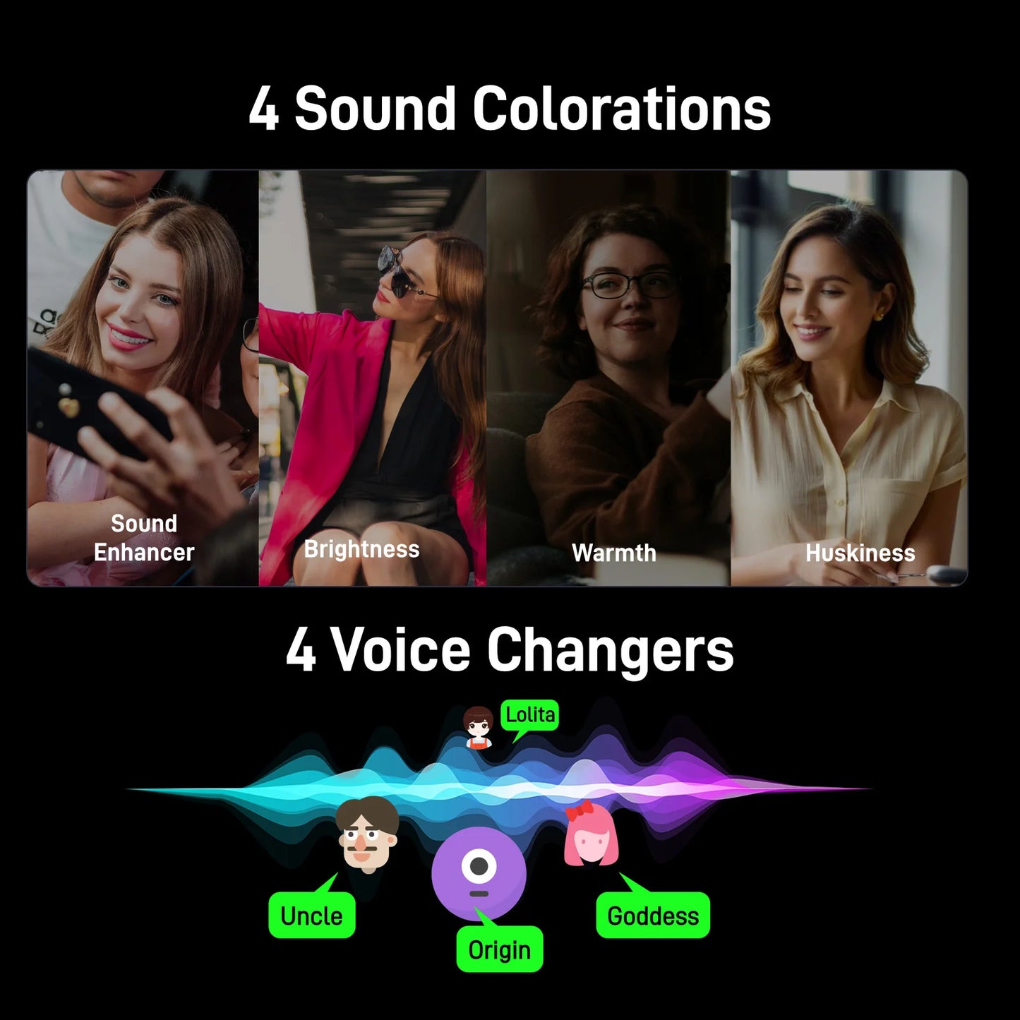Wireless Lavalier Microphone with AI Noise Cancellation for iPhone Android PC