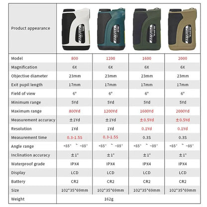 Laser Golf Rangefinder Hunting Telescope with Slope Adjusted Flag-Lock Distance Meter 800-2000m Rangefinder Monoculars