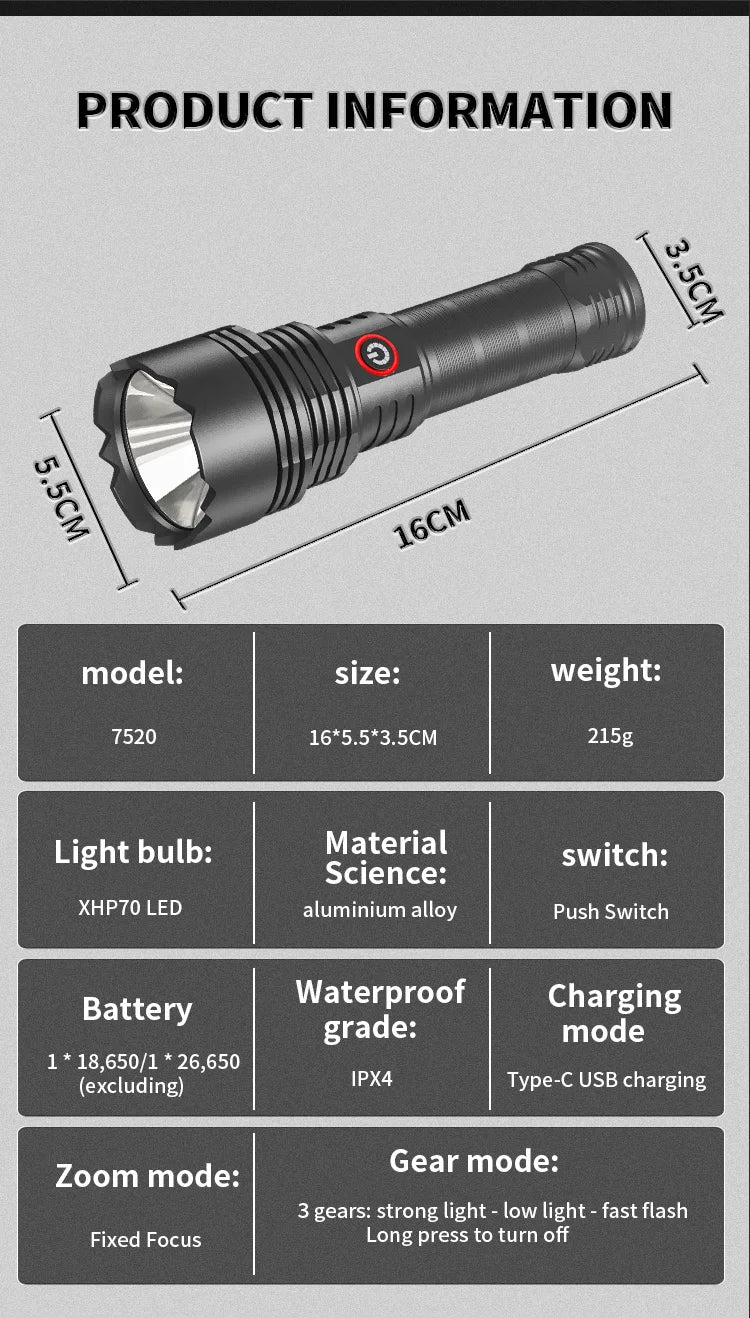 High Intensity LED Flashlight Type-C Rechargeable Fixed Focus Aluminum Torch Outdoor Ultra Bright