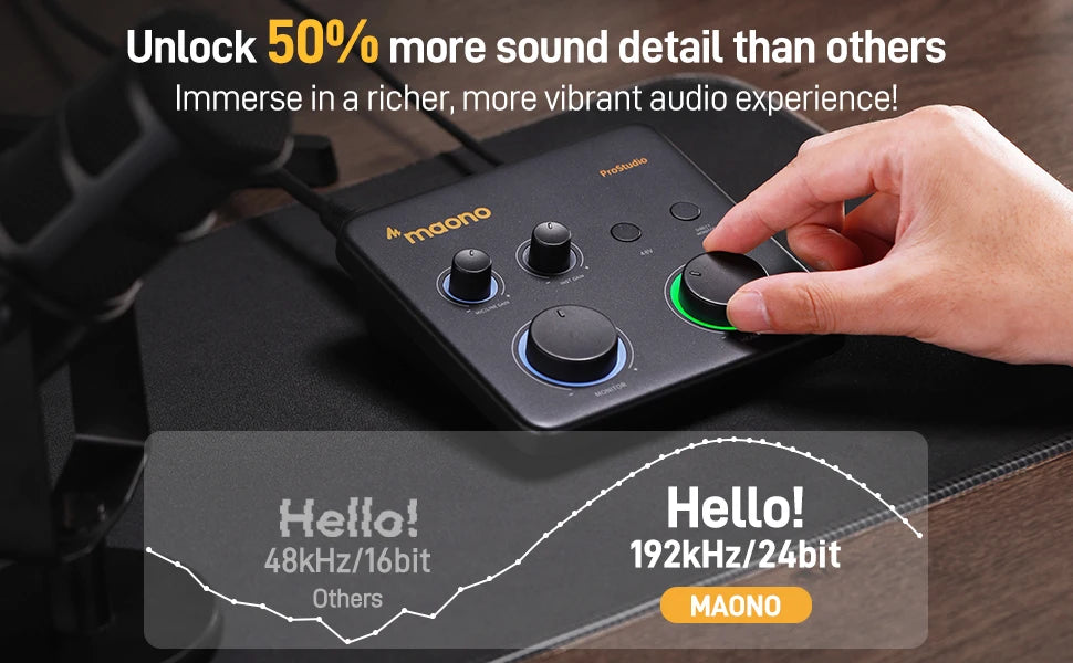 USB Audio Interface for PC,XLR Input 24-bit/192kHz Routing Software LOOPBACK ASIO for Recording Music,Guitar,DAW PS22 Lite
