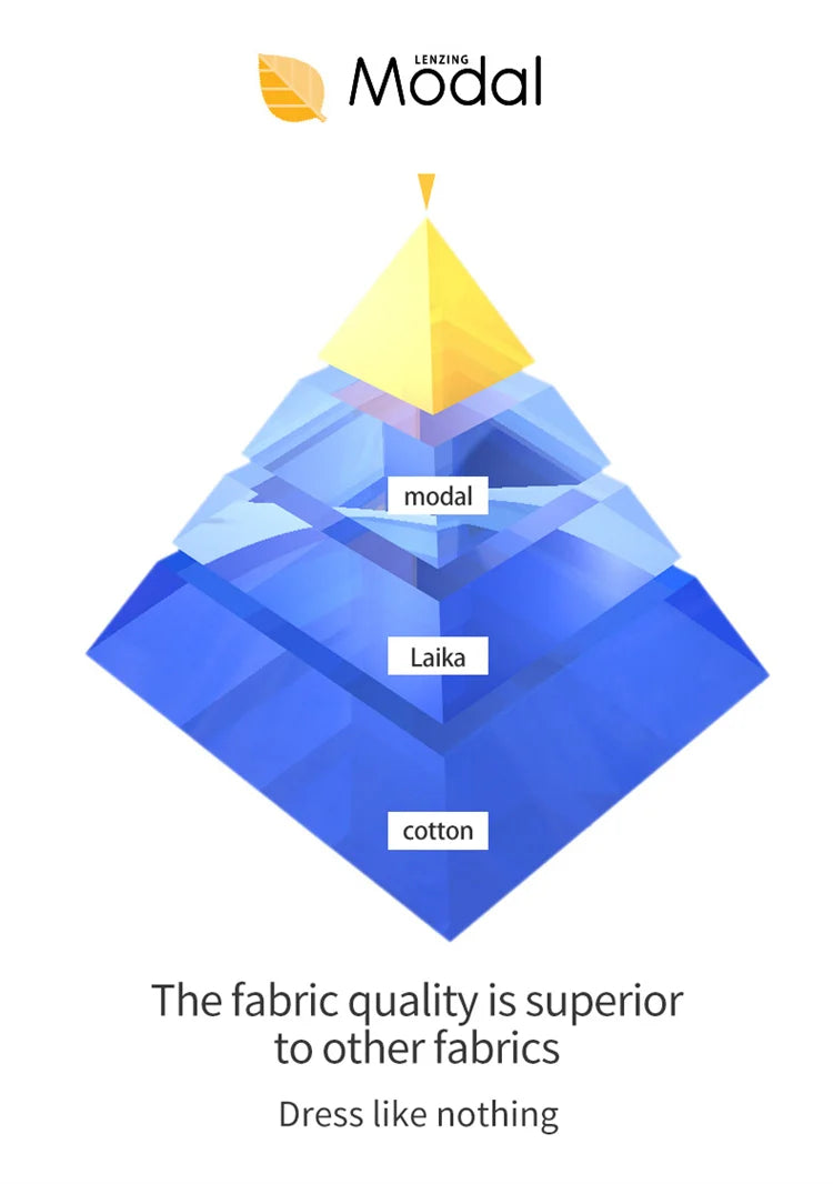 3-Pack Men’s Modal Boxer Shorts – 80 Count, Seamless Silk Crotch