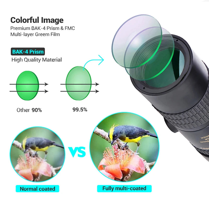 Outdoor 300X40 Zoom Len Spin Monoculars Professional Long Range Telescope Mobile Phone Photo Binoculars