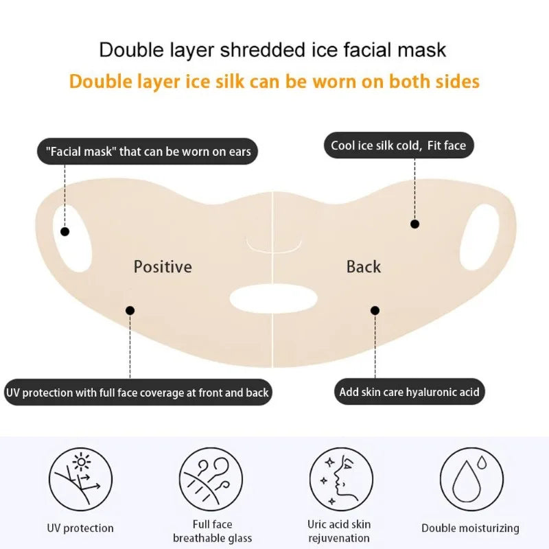 Ice Silk Sunscreen Mask Summer Anti-UV Protection Cycling Face Cover Women Breathable Outdoor Sport Sun Windproof Reusable Masks