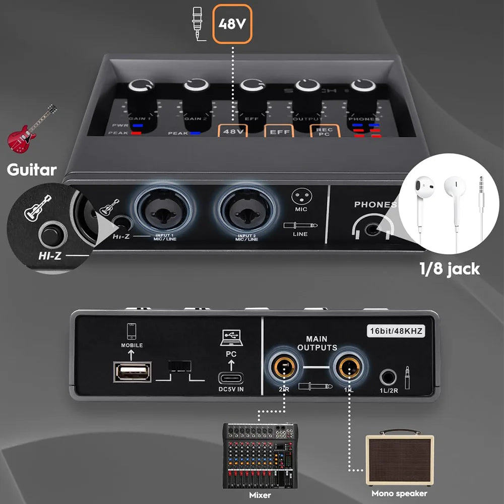 Q16 USB Audio Interface with 48V Phantom Power for Recording and Streaming