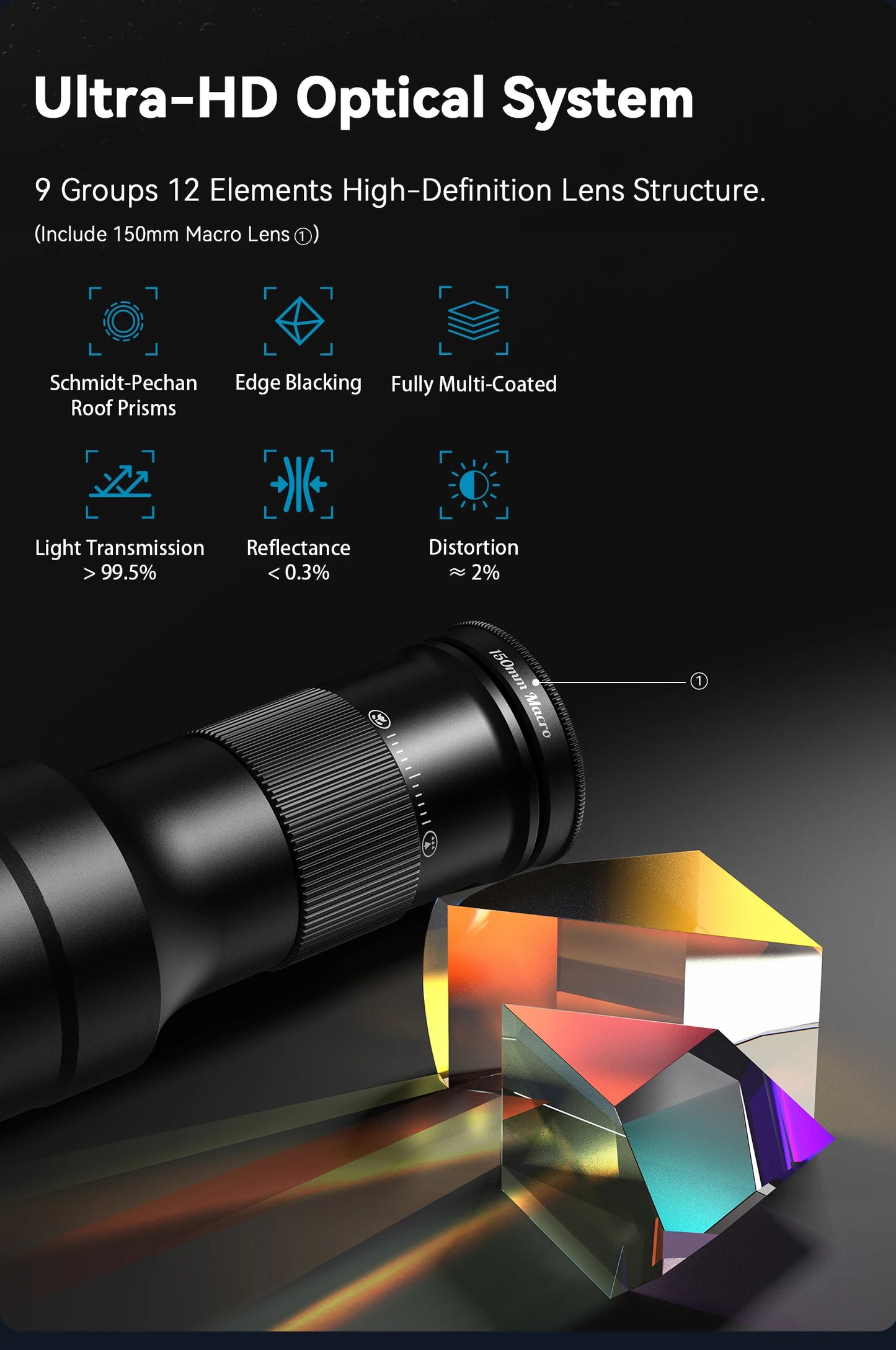 6X Telephoto Macro Smartphone Lens with Universal Phone Mount