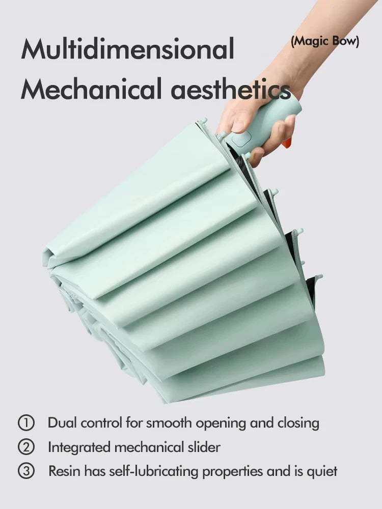 Automatic 12 Rib Folding Umbrella Three Fold Sun Rain Windproof UV Protection Compact Travel Umbrella